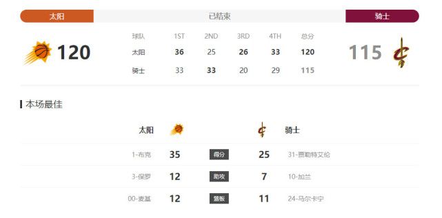而预告最后，童知了还是说出了那句“一直一直都很喜欢你”，但两人酸涩的爱恋最终走向如何？静待影片上映正式揭晓